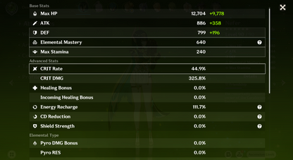 [NA] Genshin Impact LV90 C6 Nefer + BiS Signature Weapon AR56 AMERICA Starter Farmed Account