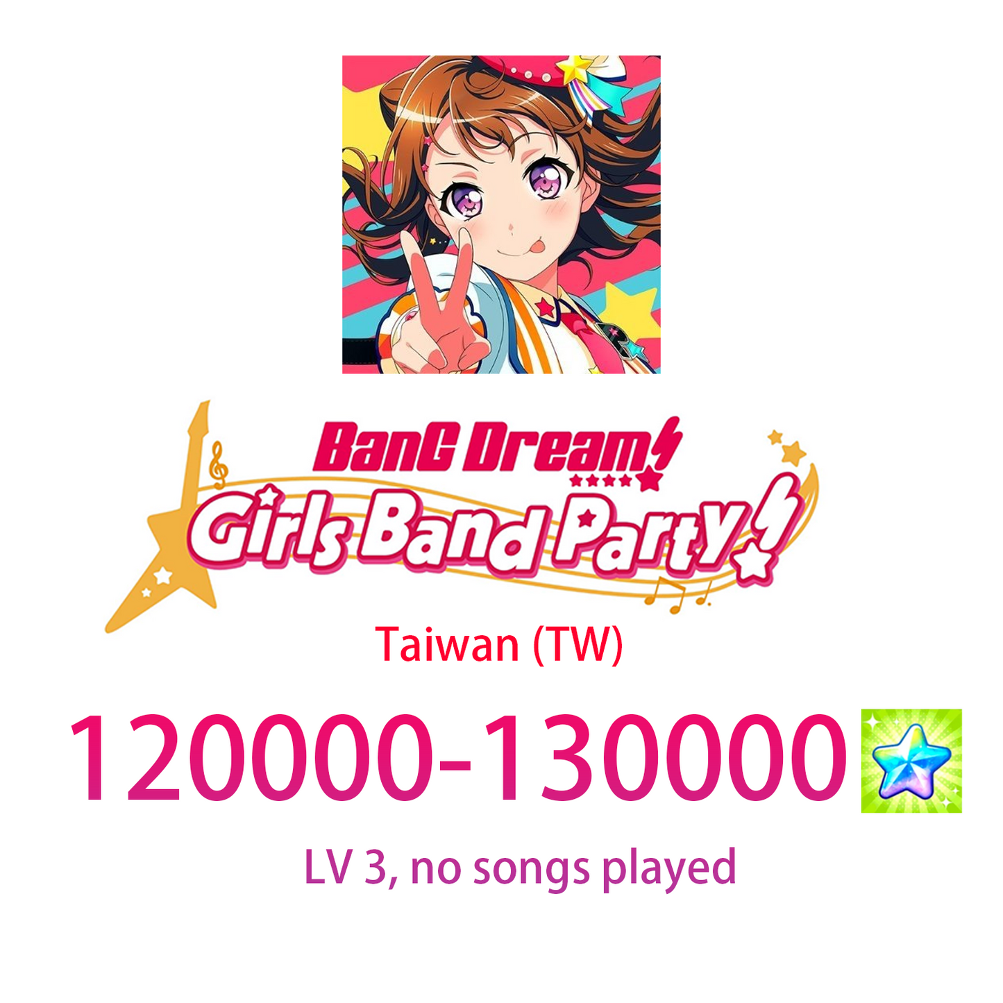 [TW] [INSTANT] 120000-130000 gems BanG Dream! Girls Band Party Taiwan Starter Account (see options)-Mobile Games Starter