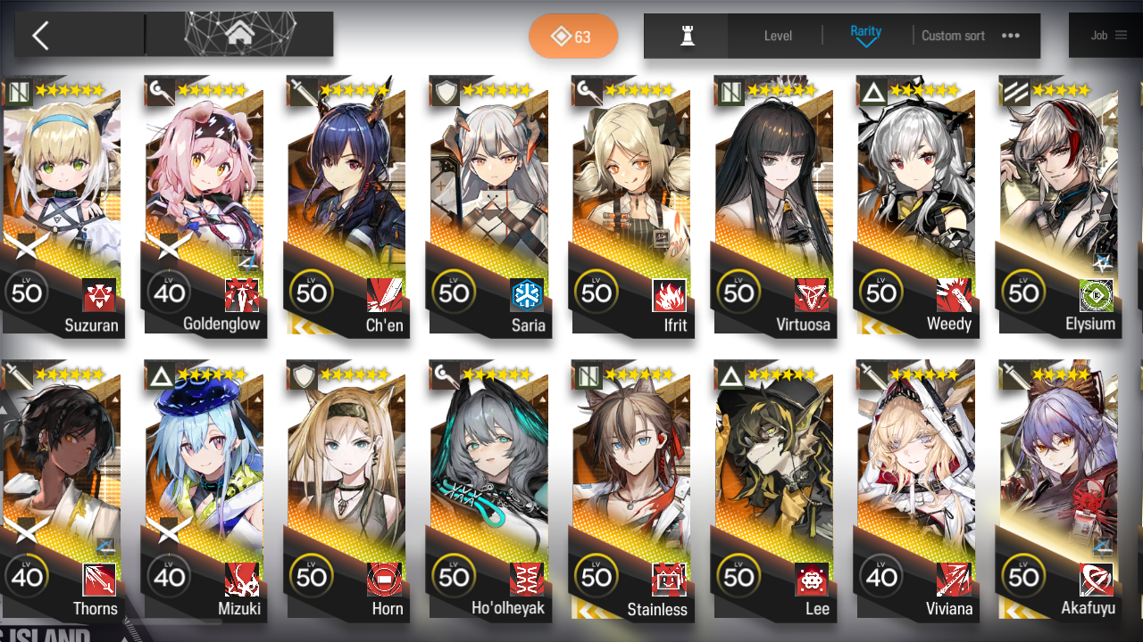 [GLOBAL/EN] 4limited 28x6★ Ling Dusk Nian Virtuosa Surtr ++ Arknights Account-Mobile Games Starter