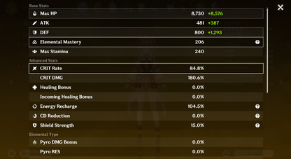 [NA] Genshin Impact C6 Linnea AR55 AMERICA Starter Farmed Account-Mobile Games Starter