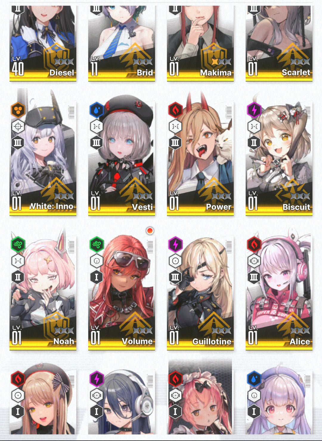 [NA] GODDESS OF VICTORY NIKKE 16SSR Scarlet+2 Makima+Coatoff+Power++ starter account-Mobile Games Starter