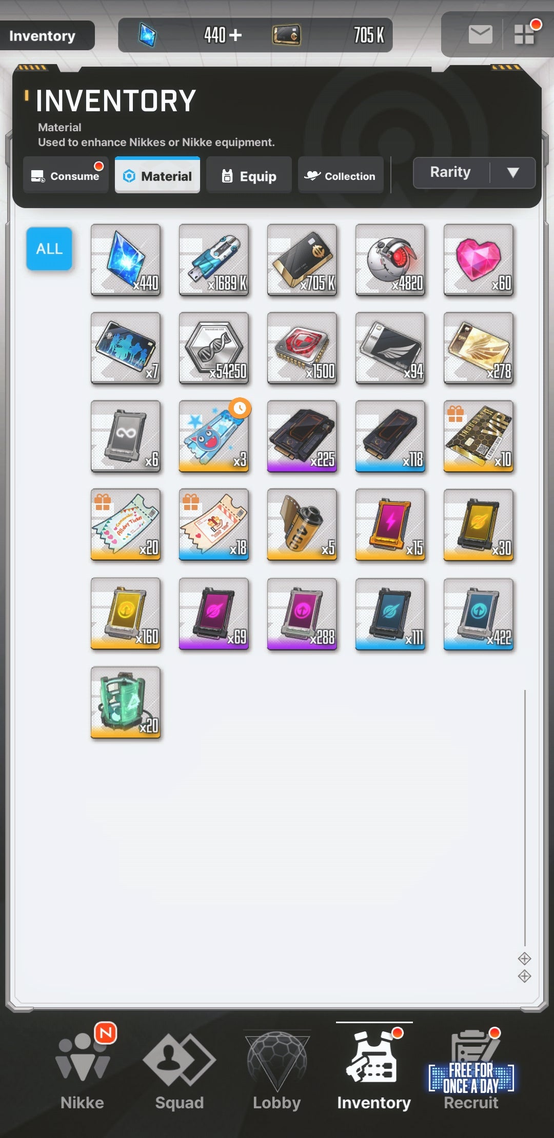 [NA] GODDESS OF VICTORY NIKKE 25SSR+Pity Scarlet+Red Hood+Skin+Crown+Liter+2x Soda+Snow White+Noah+Admi++ starter account-Mobile Games Starter