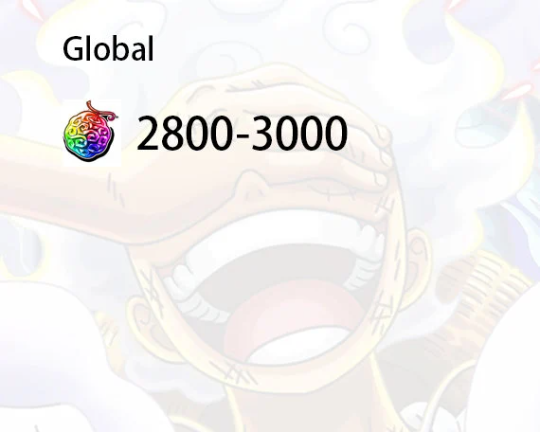 OPTC One Piece Treasure Cruise Global Starter Accont 2800-3000 gems [Android or IOS]-Mobile Games Starter