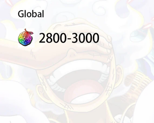 OPTC One Piece Treasure Cruise Global Starter Accont 2800-3000 gems [Android or IOS]-Mobile Games Starter